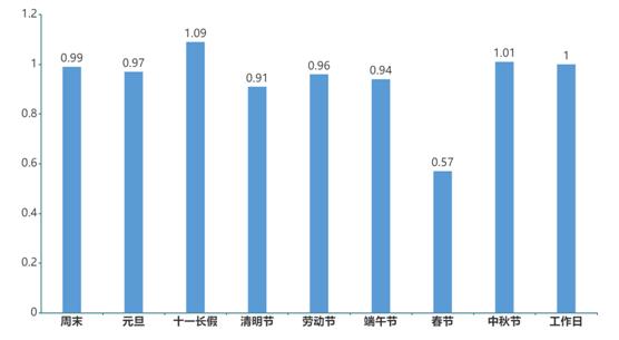 一张保单嗨玩多种运动，光大永明安康运动意外伤害保险上市！